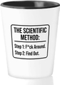 The Scientific method