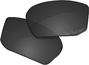 Polarized Advanced Black