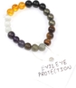 Protection Evil Eye Negative Thoughts