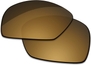 Tungsten Gold - Inar Coated Polarized