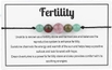 fertility