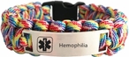 Hemophilia