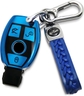 Key Case + Sheepskin Metal Key Chain(blue)