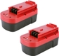 HPB18 18V NI-CD Batteries (2-Pack)