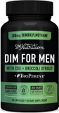 DIM for Men