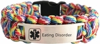 Eating Disorder