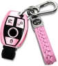 Key Case + Sheepskin Metal Key Chain(pink)