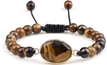 Tiger Eye 1