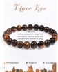 Tiger Eye