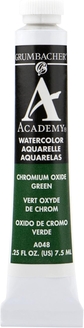 Chromium Oxide Green