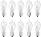 Light Bulbs