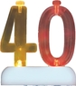 40