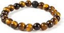 Tiger Eye