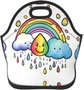 Rainbow Clouds Raindrop