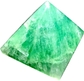 Green Fluorite