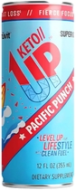 Pacific Punch